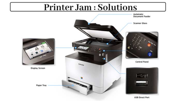 Read more about the article How to avoid the dreaded jam in your printer